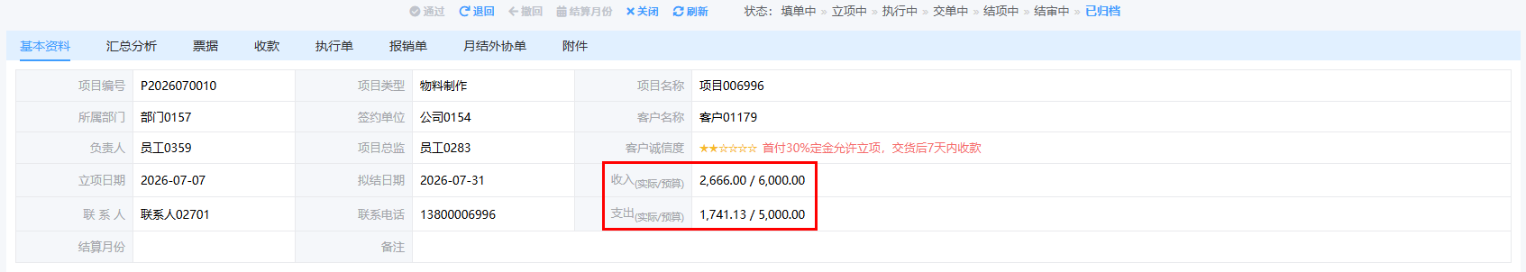 和智慧PEM 项目预算界面:立项时做好预算,总监审批通过才开始执行