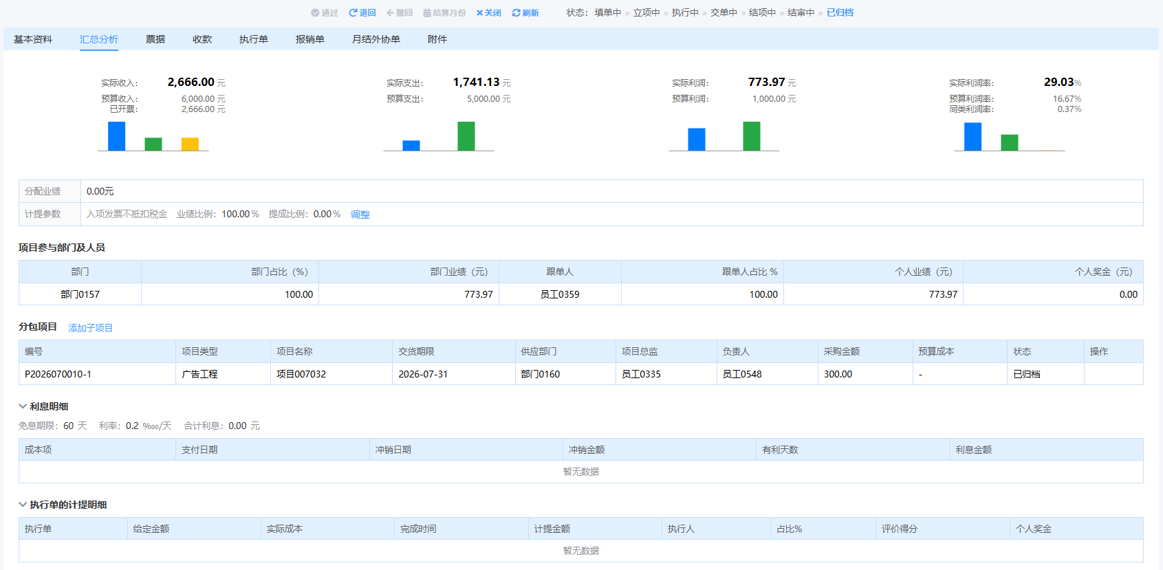 和智慧PEM 项目汇总分析:收入、支出、利息、合作分配一目了然