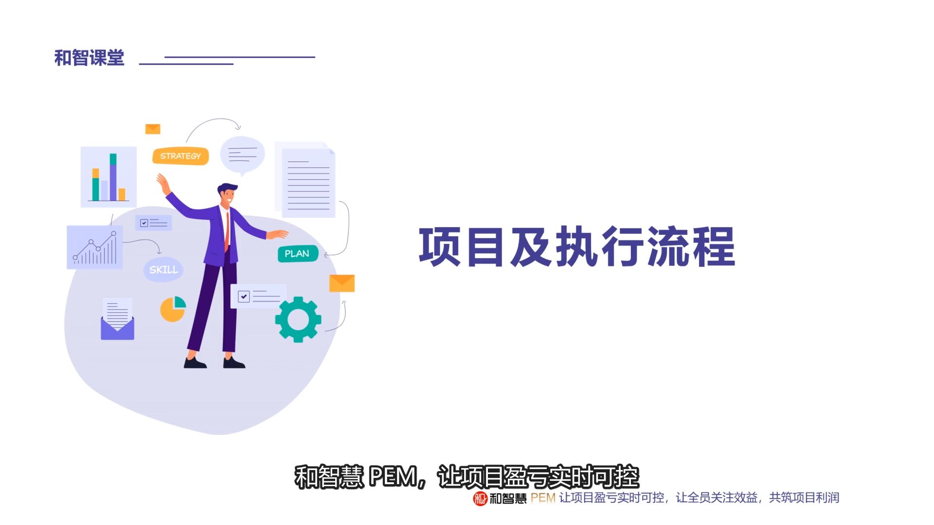 04 项目与执行流程